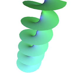 Image_3D paketinin eşlem nesnesi kullanılarak
oluşturulmuş helezon